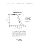 COMBINATION THERAPY TO COMBAT HELMINTH RESISTANCE diagram and image