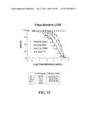 COMBINATION THERAPY TO COMBAT HELMINTH RESISTANCE diagram and image