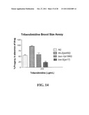 COMBINATION THERAPY TO COMBAT HELMINTH RESISTANCE diagram and image