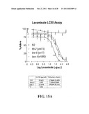 COMBINATION THERAPY TO COMBAT HELMINTH RESISTANCE diagram and image