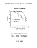 COMBINATION THERAPY TO COMBAT HELMINTH RESISTANCE diagram and image