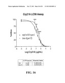 COMBINATION THERAPY TO COMBAT HELMINTH RESISTANCE diagram and image