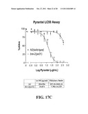 COMBINATION THERAPY TO COMBAT HELMINTH RESISTANCE diagram and image