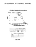 COMBINATION THERAPY TO COMBAT HELMINTH RESISTANCE diagram and image