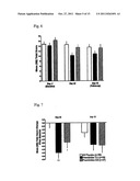 COMPOSITIONS AND METHODS FOR THE CONTROL, PREVENTION AND TREATMENT OF     OBESITY AND EATING DISORDERS diagram and image