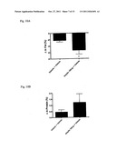 COMPOSITIONS AND METHODS FOR THE CONTROL, PREVENTION AND TREATMENT OF     OBESITY AND EATING DISORDERS diagram and image