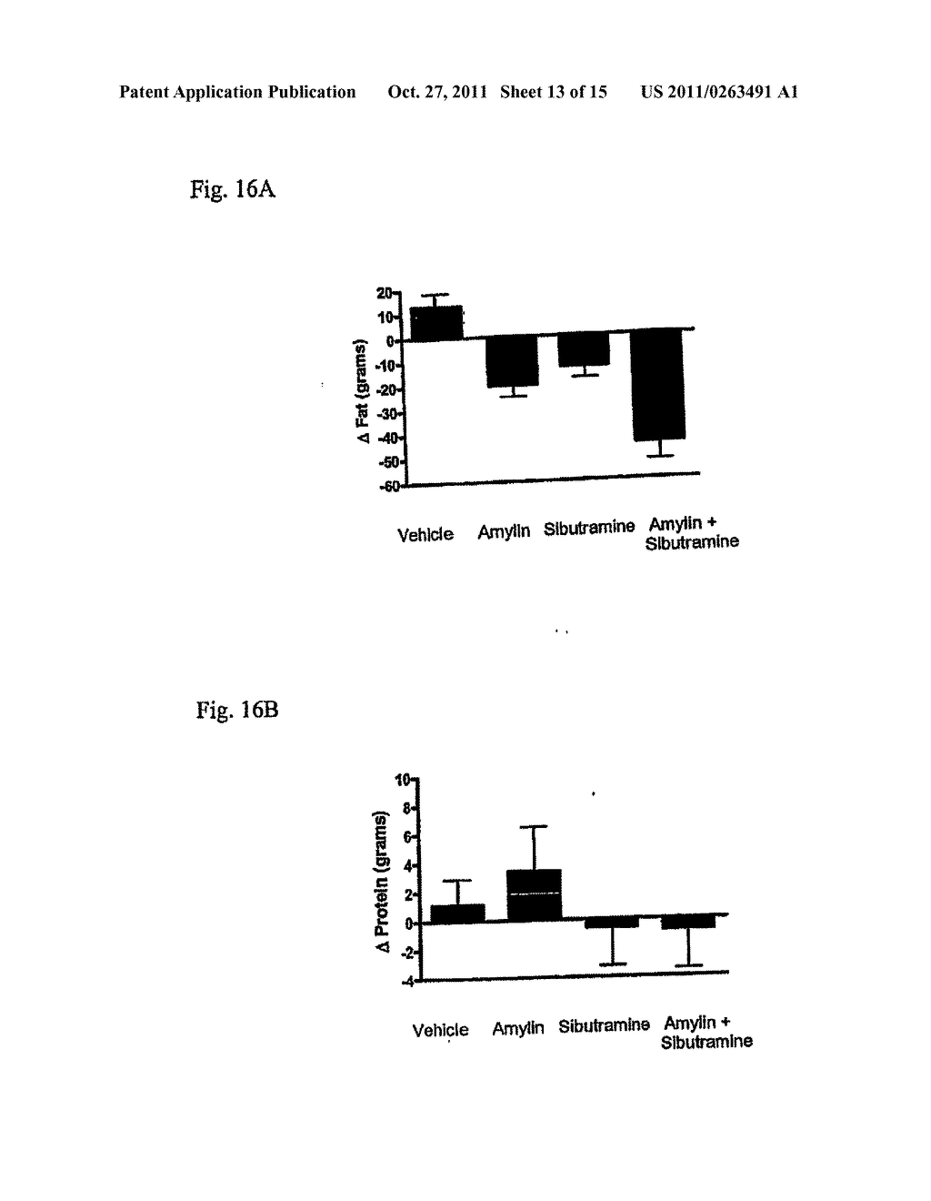 COMPOSITIONS AND METHODS FOR THE CONTROL, PREVENTION AND TREATMENT OF     OBESITY AND EATING DISORDERS - diagram, schematic, and image 14