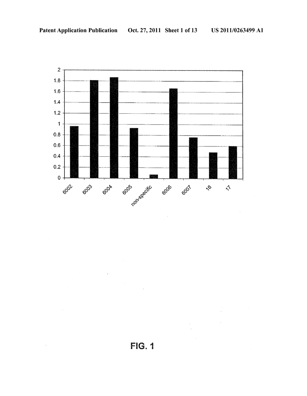 IFBM'S TO PROMOTE THE SPECIFIC ATTACHMENT OF TARGET ANALYTES TO THE     SURFACE OF ORTHOPEDIC IMPLANTS - diagram, schematic, and image 02