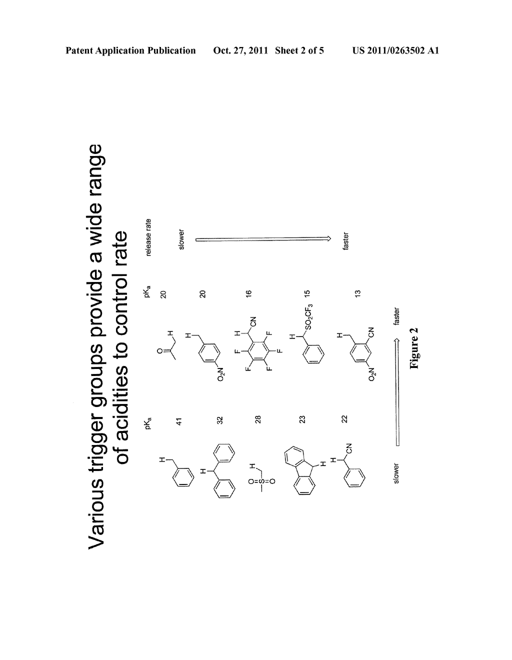 PRODRUGS AND DRUG-MACROMOLECULE CONJUGATES HAVING CONTROLLED DRUG RELEASE     RATES - diagram, schematic, and image 03