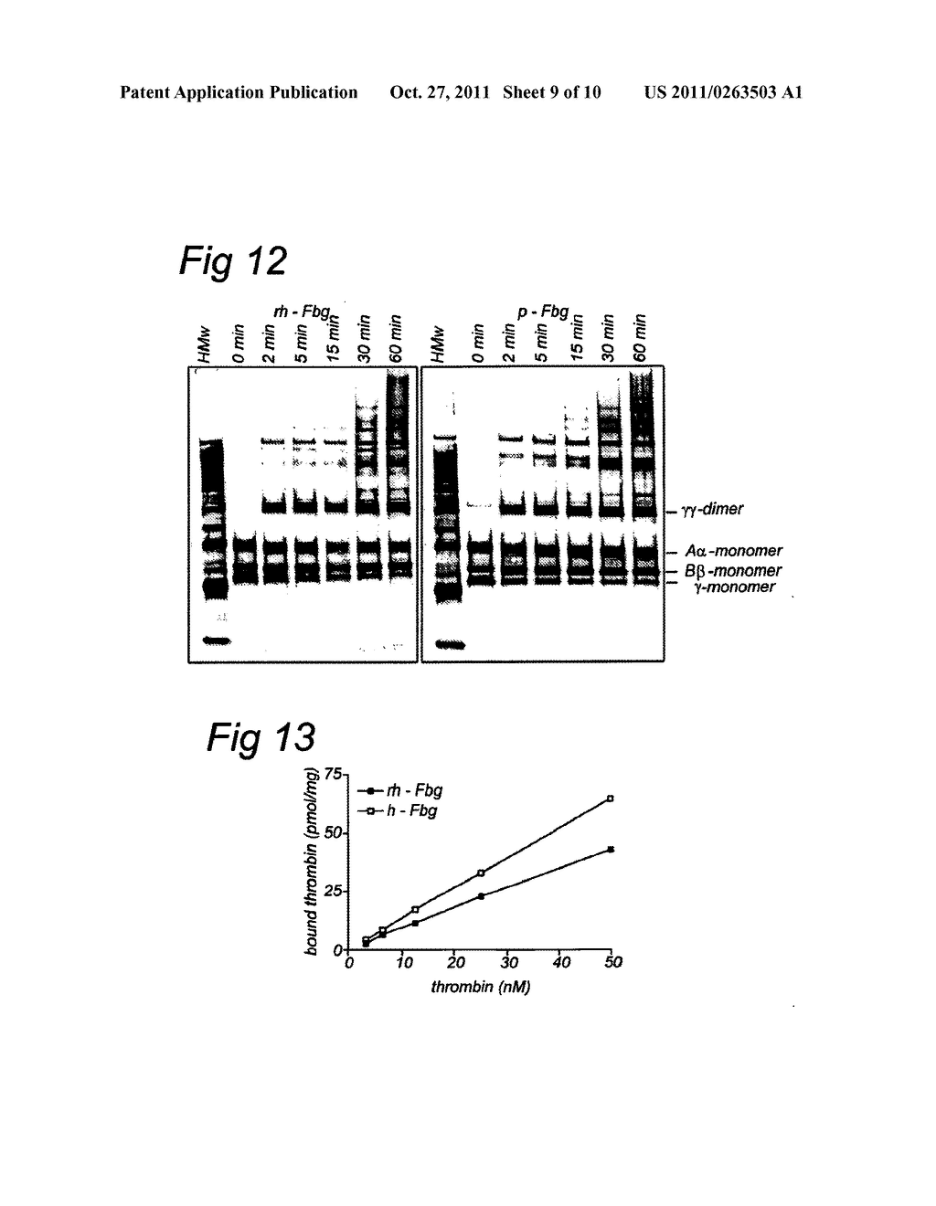 TREATMENT OF BLEEDING WITH LOW HALF-LIFE FIBRINOGEN - diagram, schematic, and image 10