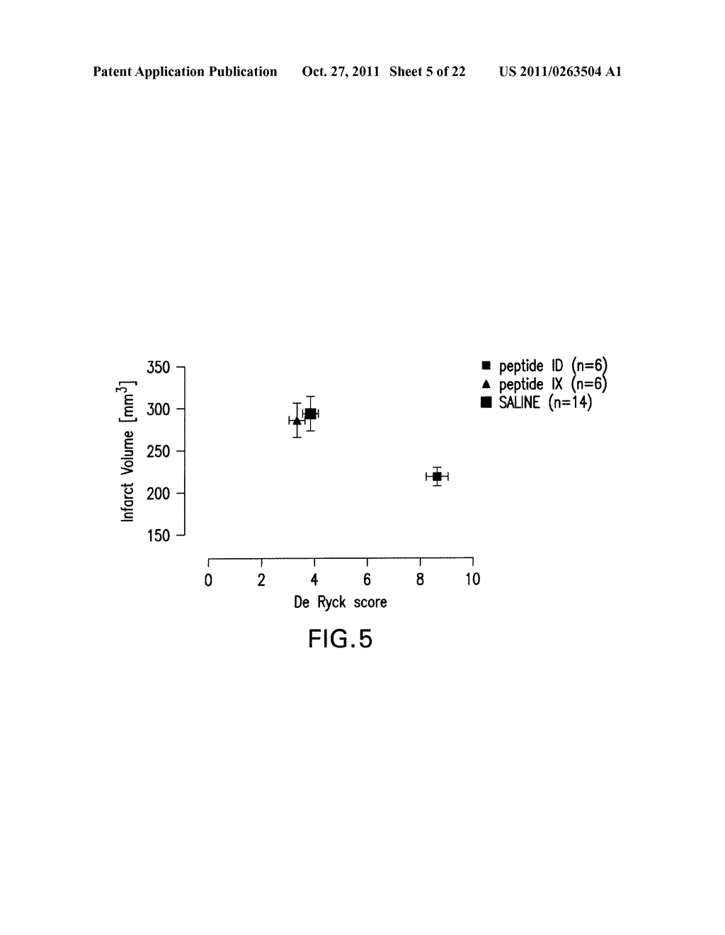 TISSUE PROTECTIVE PEPTIDES AND PEPTIDE ANALOGS FOR PREVENTING AND TREATING     DISEASES AND DISORDERS ASSOCIATED WITH TISSUE DAMAGE - diagram, schematic, and image 06