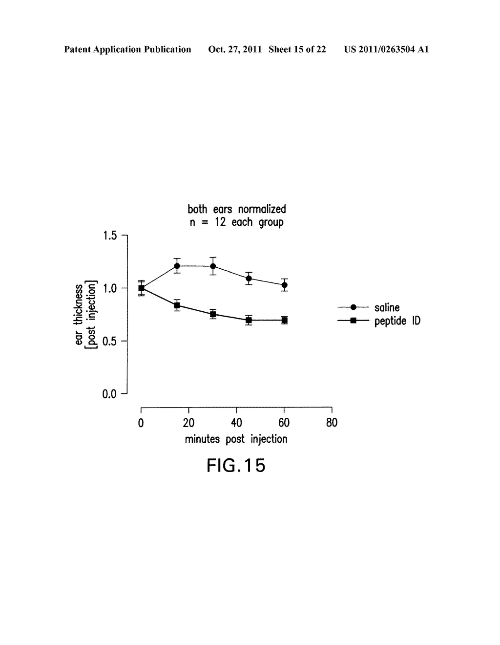 TISSUE PROTECTIVE PEPTIDES AND PEPTIDE ANALOGS FOR PREVENTING AND TREATING     DISEASES AND DISORDERS ASSOCIATED WITH TISSUE DAMAGE - diagram, schematic, and image 16