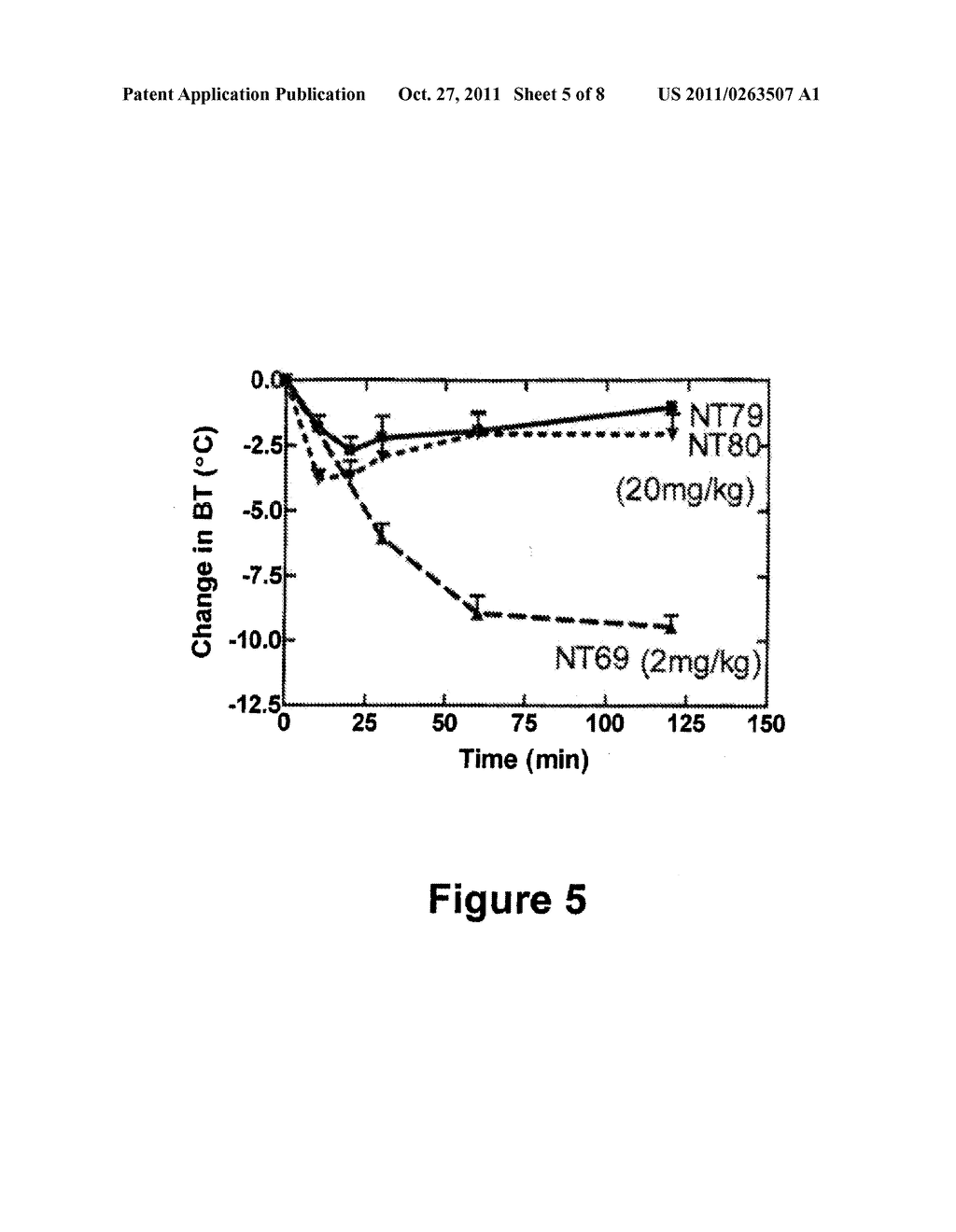 PEPTIDE ANALOGS THAT ARE POTENT AND SELECTIVE FOR HUMAN NEUROTENSIN     RECEPTOR SUBTYPE 2 - diagram, schematic, and image 06