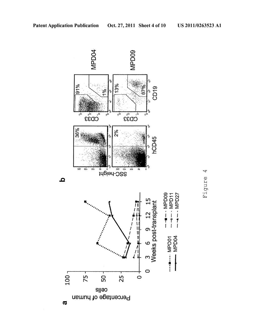 TET2 AS A NEW DIAGNOSTIC AND PRONOSTIC MARKER IN HEMATOPOIETIC NEOPLASMS - diagram, schematic, and image 05