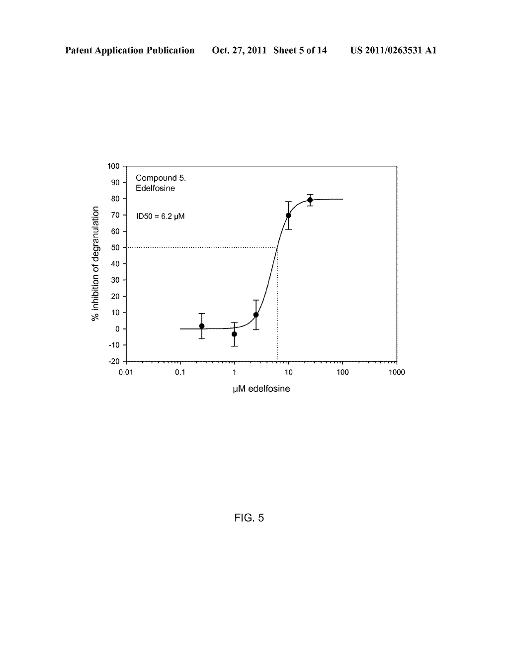 METHODS FOR THE TREATMENT AND AMELIORATION OF ATOPIC DERMATITIS - diagram, schematic, and image 06