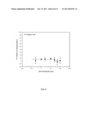 METHODS FOR THE TREATMENT AND AMELIORATION OF ATOPIC DERMATITIS diagram and image