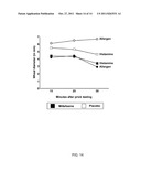 METHODS FOR THE TREATMENT AND AMELIORATION OF ATOPIC DERMATITIS diagram and image