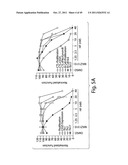 HALOFUGINONE ANALOGS FOR INHIBITION OF TRNA SYNTHETASES AND USES THEREOF diagram and image