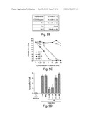 HALOFUGINONE ANALOGS FOR INHIBITION OF TRNA SYNTHETASES AND USES THEREOF diagram and image