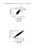 HALOFUGINONE ANALOGS FOR INHIBITION OF TRNA SYNTHETASES AND USES THEREOF diagram and image