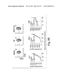 HALOFUGINONE ANALOGS FOR INHIBITION OF TRNA SYNTHETASES AND USES THEREOF diagram and image