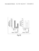 HALOFUGINONE ANALOGS FOR INHIBITION OF TRNA SYNTHETASES AND USES THEREOF diagram and image