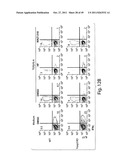 HALOFUGINONE ANALOGS FOR INHIBITION OF TRNA SYNTHETASES AND USES THEREOF diagram and image