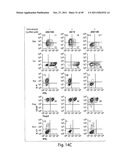 HALOFUGINONE ANALOGS FOR INHIBITION OF TRNA SYNTHETASES AND USES THEREOF diagram and image