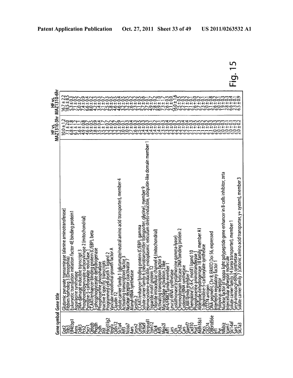 HALOFUGINONE ANALOGS FOR INHIBITION OF TRNA SYNTHETASES AND USES THEREOF - diagram, schematic, and image 34