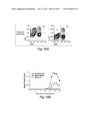 HALOFUGINONE ANALOGS FOR INHIBITION OF TRNA SYNTHETASES AND USES THEREOF diagram and image