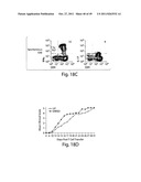 HALOFUGINONE ANALOGS FOR INHIBITION OF TRNA SYNTHETASES AND USES THEREOF diagram and image