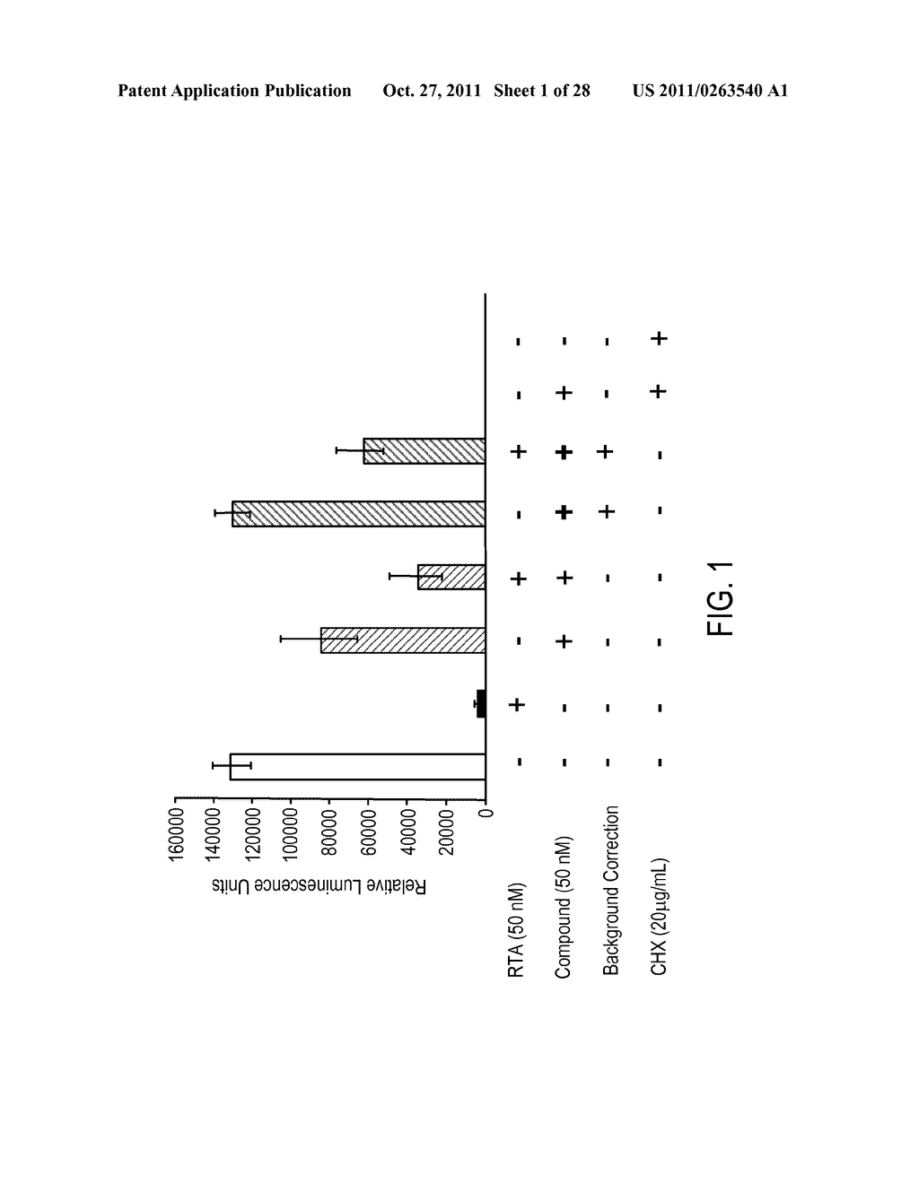 SMALL-MOLECULE INHIBITORS OF PROTEIN SYNTHESIS INACTIVATING TOXINS - diagram, schematic, and image 02