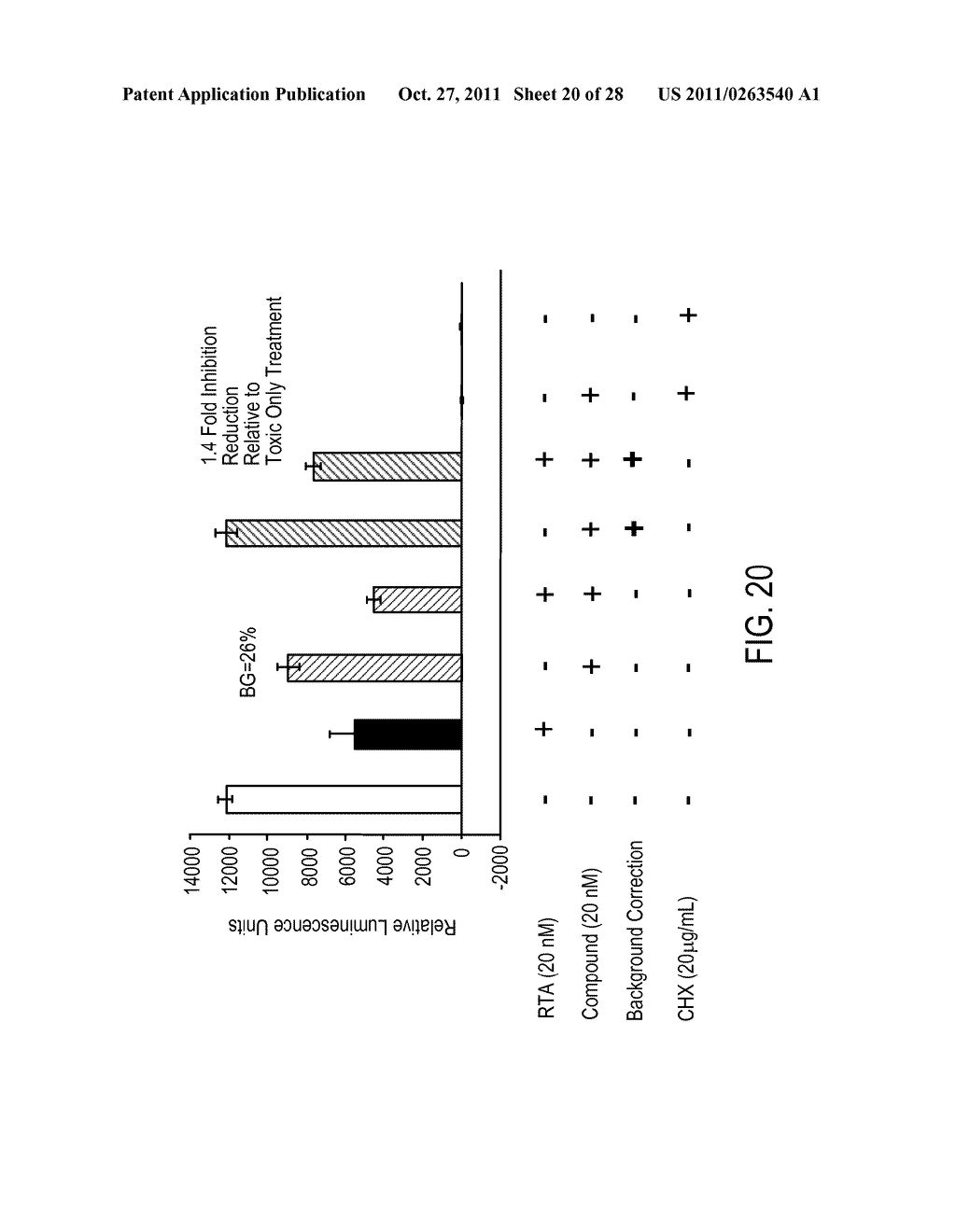 SMALL-MOLECULE INHIBITORS OF PROTEIN SYNTHESIS INACTIVATING TOXINS - diagram, schematic, and image 21