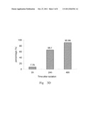 KINASE INHIBITORS AND THEIR USE AS PHARMACEUTICAL AGENTS diagram and image