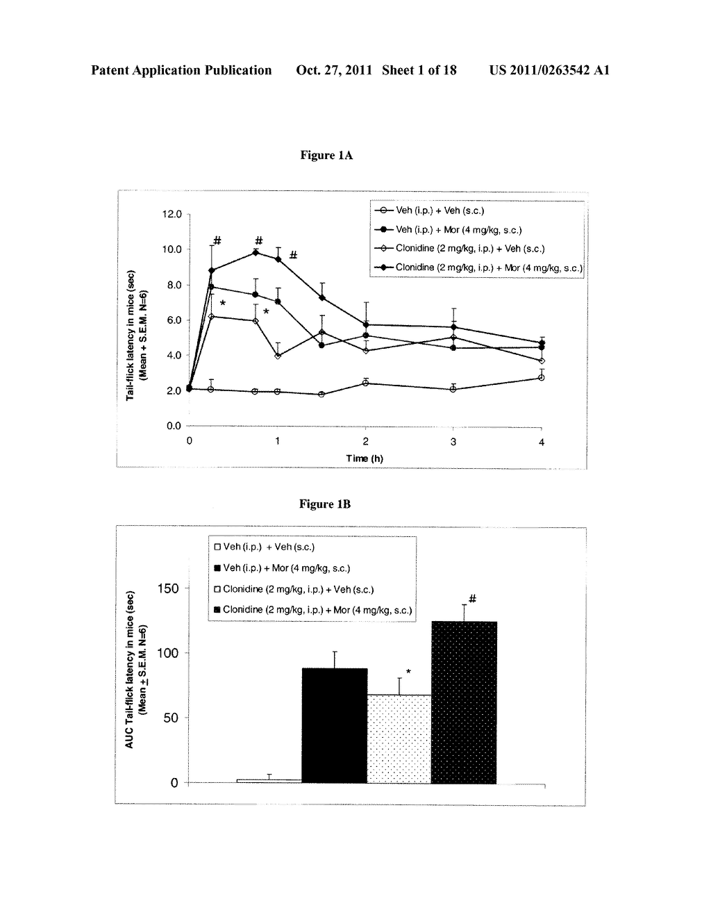 METHODS TO TREAT PAIN USING AN ALPHA-2 ADRENERGIC AGONIST AND AN     ENDOTHELIN ANTAGONIST - diagram, schematic, and image 02