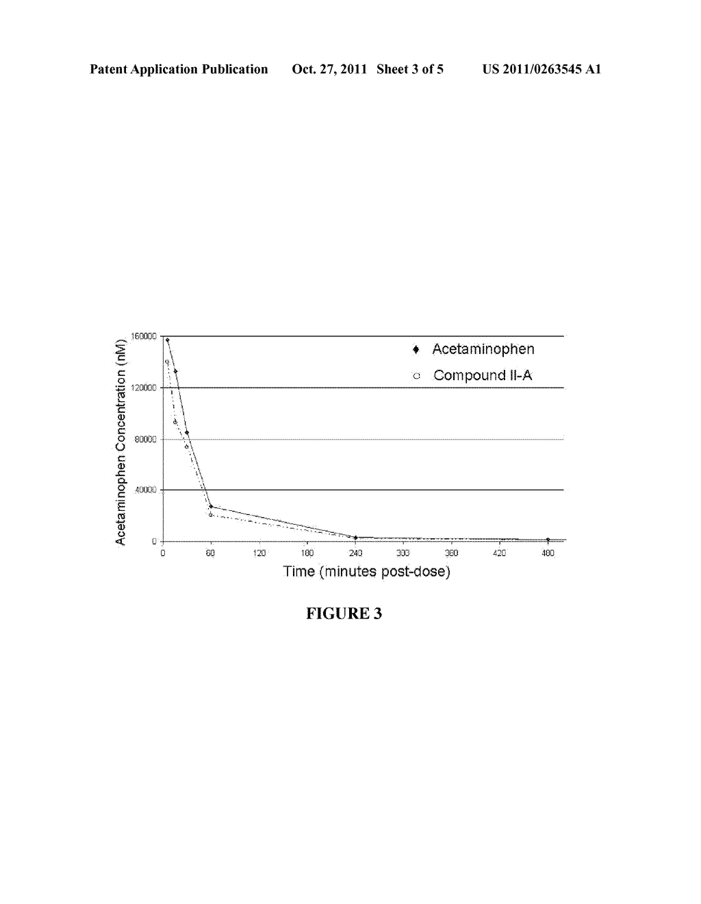 HEPATOPROTECTANT ACETAMINOPHEN MUTUAL PRODRUGS - diagram, schematic, and image 04