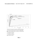 MODULATION OF SIDE EFFECT PROFILE OF 5-ALPHA REDUCTASE INHIBITOR THERAPY diagram and image