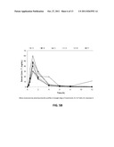 MODULATION OF SIDE EFFECT PROFILE OF 5-ALPHA REDUCTASE INHIBITOR THERAPY diagram and image