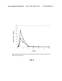 MODULATION OF SIDE EFFECT PROFILE OF 5-ALPHA REDUCTASE INHIBITOR THERAPY diagram and image