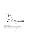 MODULATION OF SIDE EFFECT PROFILE OF 5-ALPHA REDUCTASE INHIBITOR THERAPY diagram and image