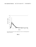 MODULATION OF SIDE EFFECT PROFILE OF 5-ALPHA REDUCTASE INHIBITOR THERAPY diagram and image