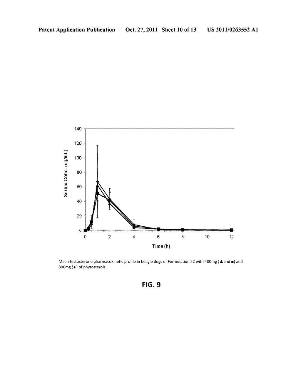 MODULATION OF SIDE EFFECT PROFILE OF 5-ALPHA REDUCTASE INHIBITOR THERAPY - diagram, schematic, and image 11