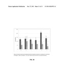 MODULATION OF SIDE EFFECT PROFILE OF 5-ALPHA REDUCTASE INHIBITOR THERAPY diagram and image