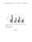 MODULATION OF SIDE EFFECT PROFILE OF 5-ALPHA REDUCTASE INHIBITOR THERAPY diagram and image