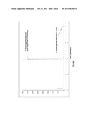 Ansamycin Hydroquinone Compositions diagram and image