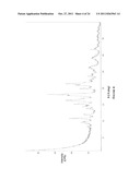 Ansamycin Hydroquinone Compositions diagram and image