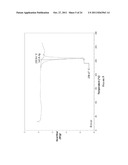 Ansamycin Hydroquinone Compositions diagram and image