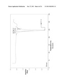 Ansamycin Hydroquinone Compositions diagram and image