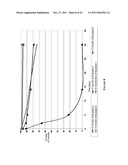 Ansamycin Hydroquinone Compositions diagram and image