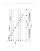 Ansamycin Hydroquinone Compositions diagram and image